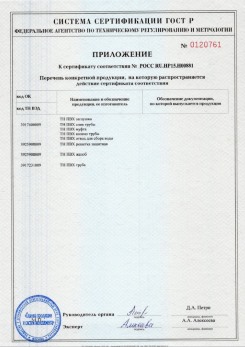 2020.02.06 Нижневартовск - Приложение 1 к сертификату изделия системы водосточной.